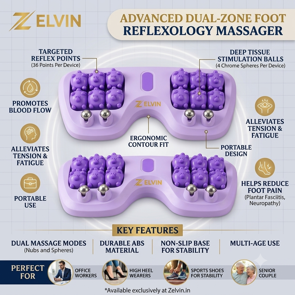 ZELVIN™ FOOT MASSAGE ROLLER